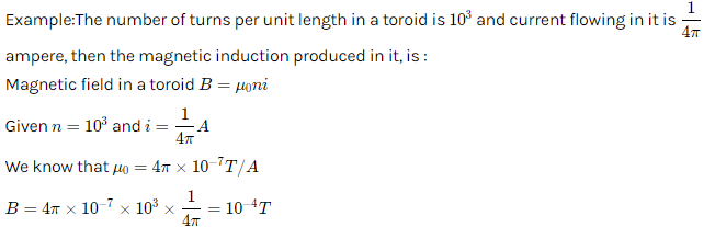 magnetic field due to toroid