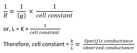 equivalent conductance