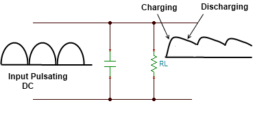 filter circuit