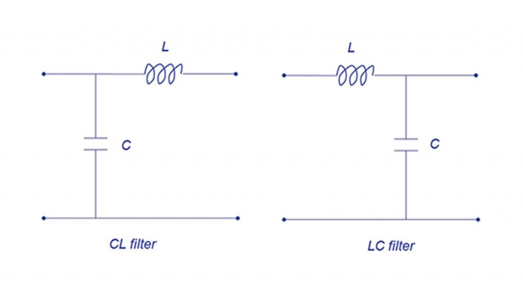 filter circuit