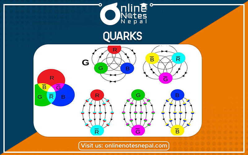 Quarks Photo