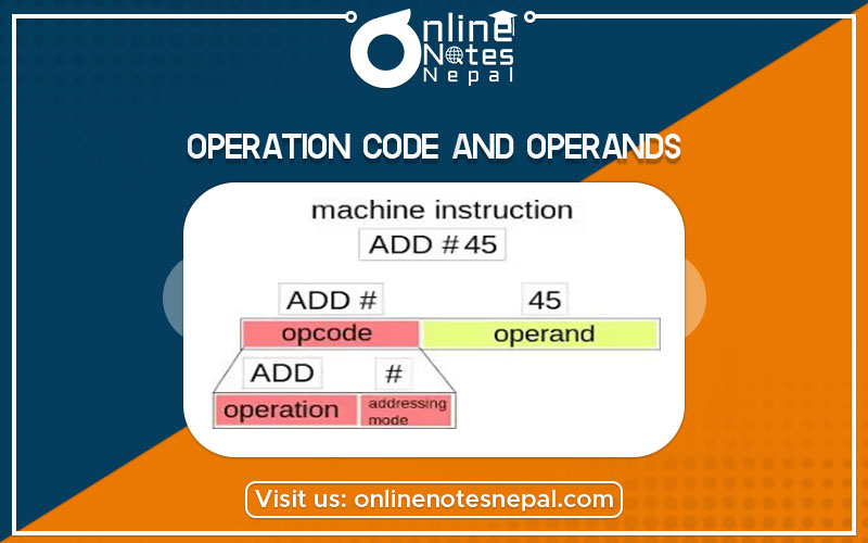Opcode and Operands Photo