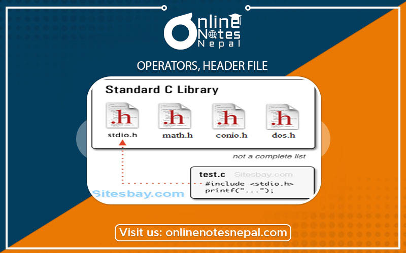 Operator, Header File