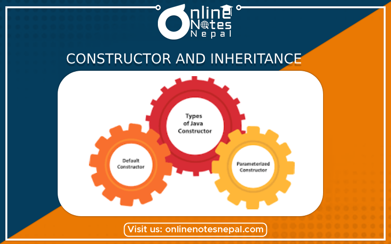 Constructor and Inheritance