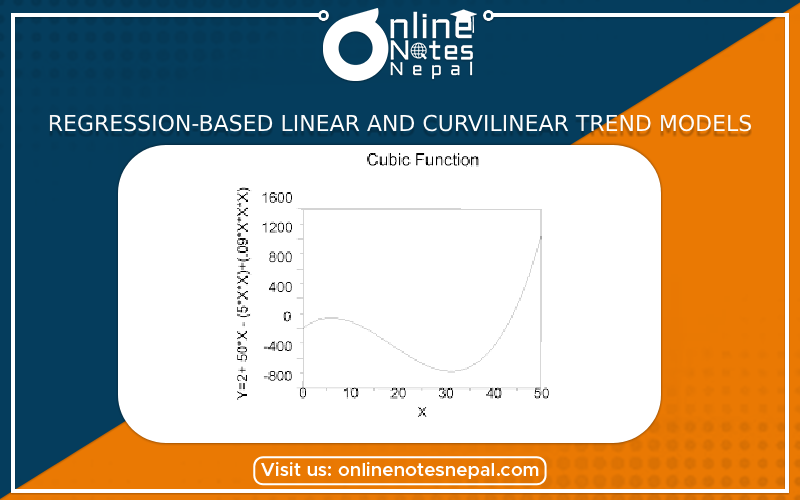 Regression-based linear and curvilinear trend models