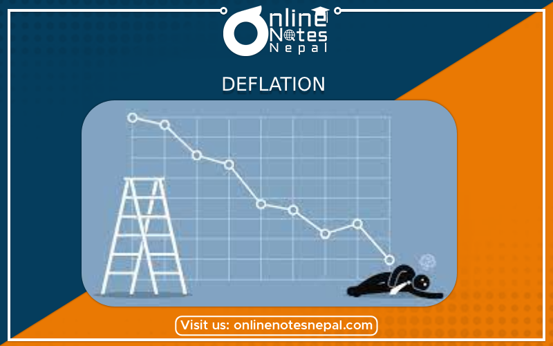 Deflation 