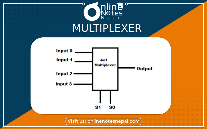 Multiplexer Photo