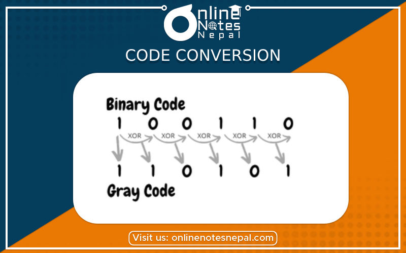 Code Conversion