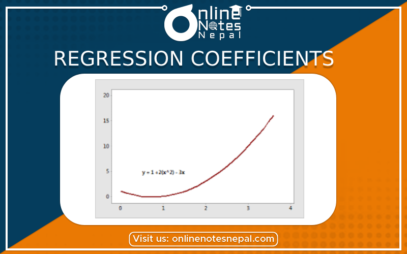Test of significance of regression coefficients