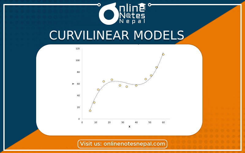 Curvilinear Models in Data Analysis