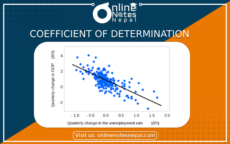 Coefficient of determination