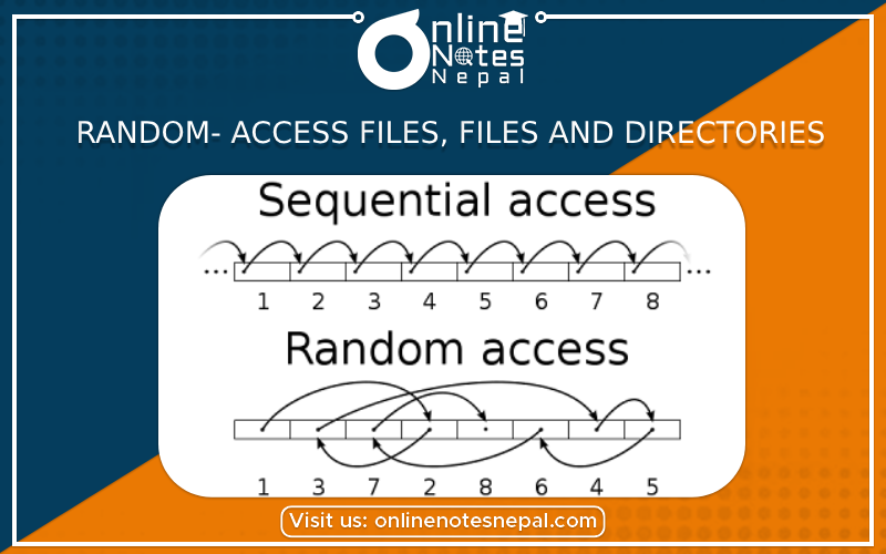 Random- Access Files, Files and Directories