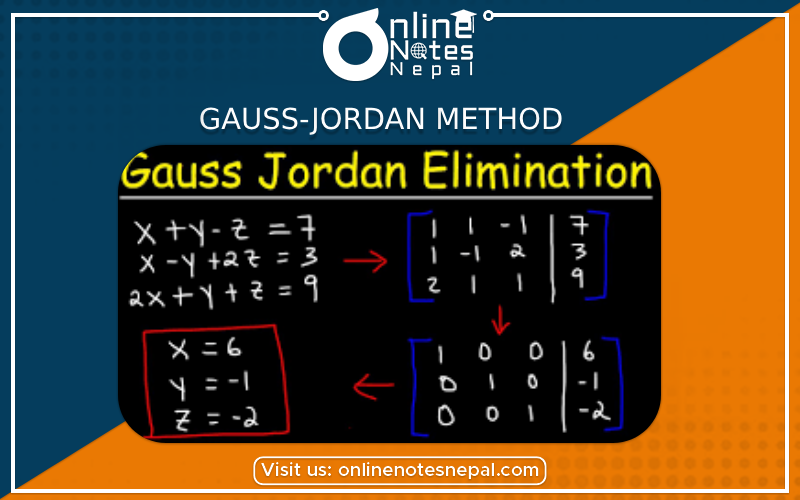 Gaussian elimination method
