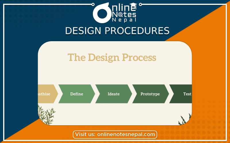 Design procedures