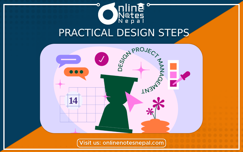 Practical design Steps