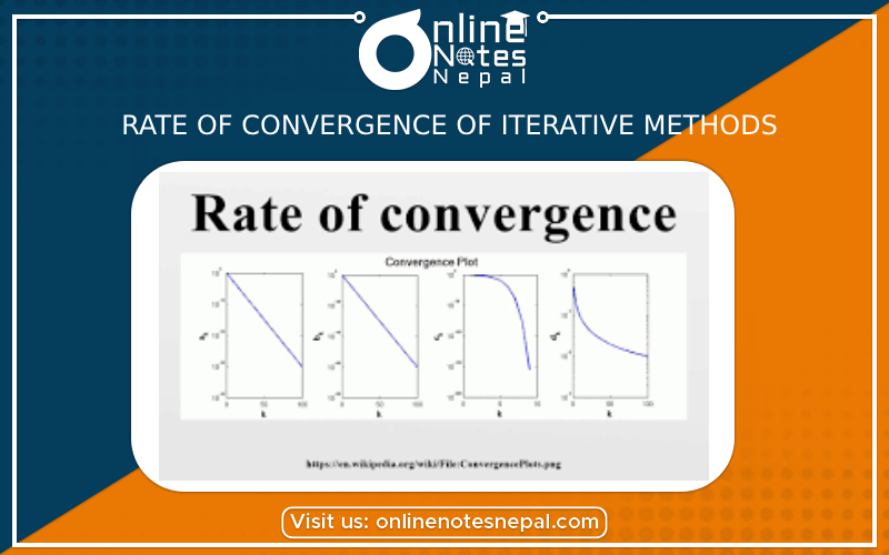 Rate of convergence of iterative methods