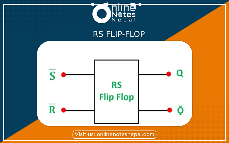 RS flip-flop