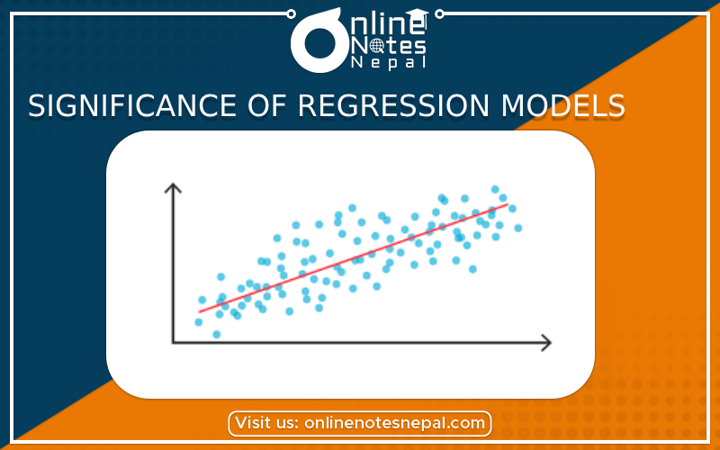 Significance of Regression Models