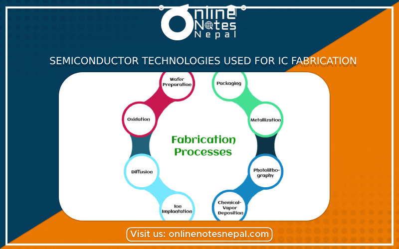 Semiconductor technologies used for IC fabrication