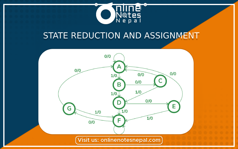 State reduction and assignment