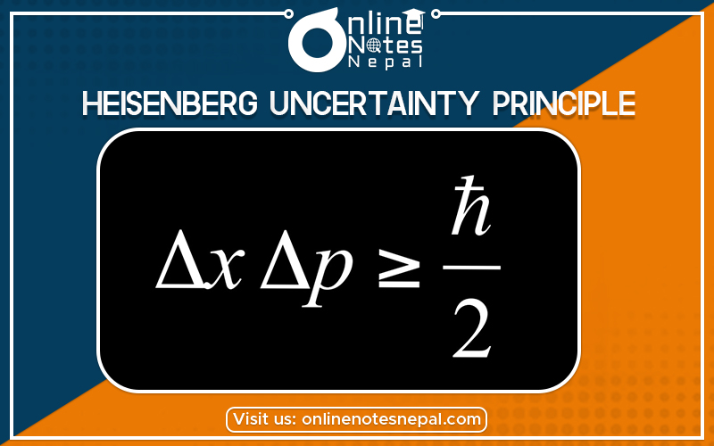 Heisenberg Uncertainty Principle in Grade 12 Physics