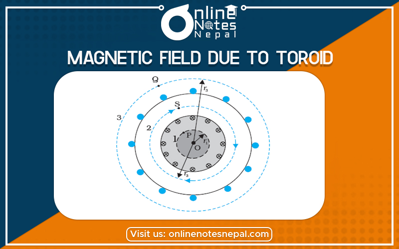 Magnetic Field due to Toroid in Grade 12 Physics