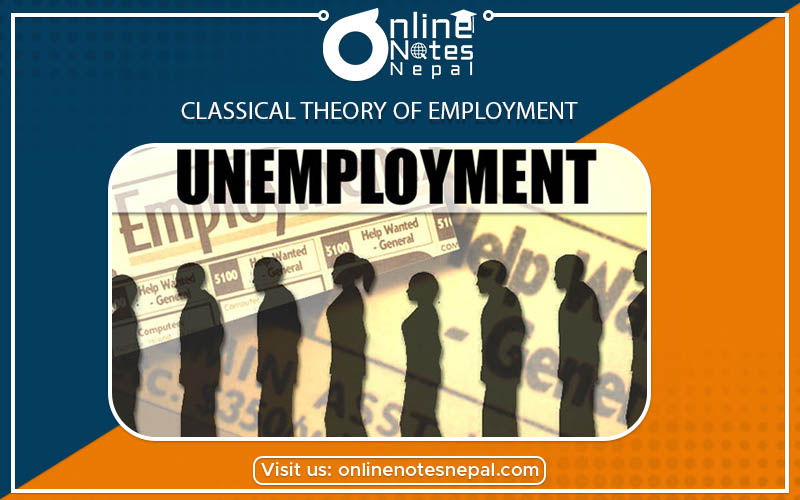 Classical Theory of Employment photo