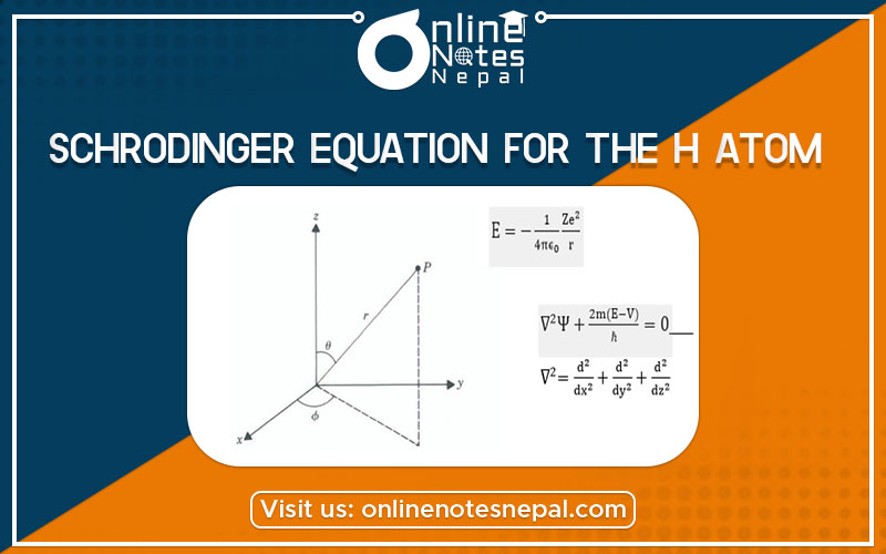 Schrodinger Equation for The H Atom Photo
