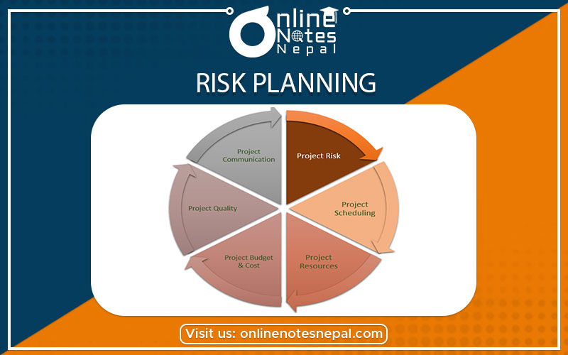 Risk Planning Photo