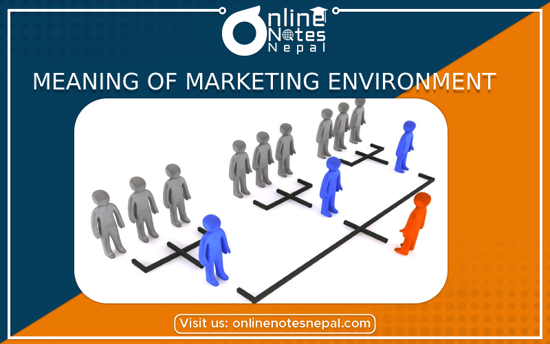 Meaning of Marketing Environment