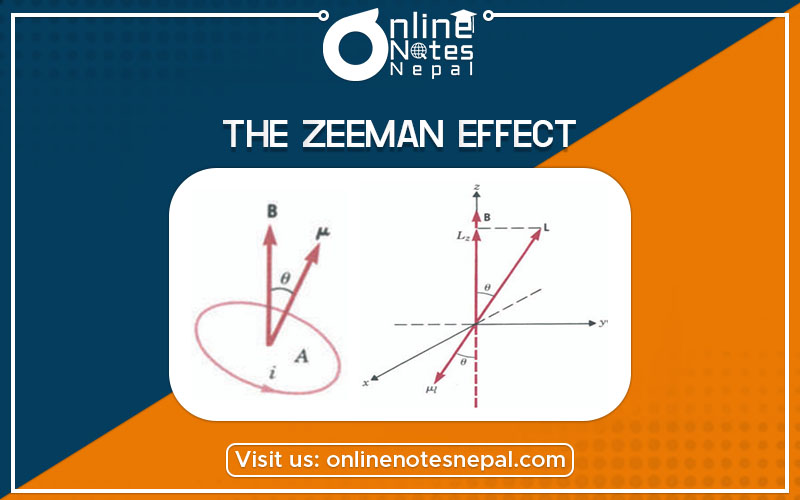 The Zeeman Effect Photo