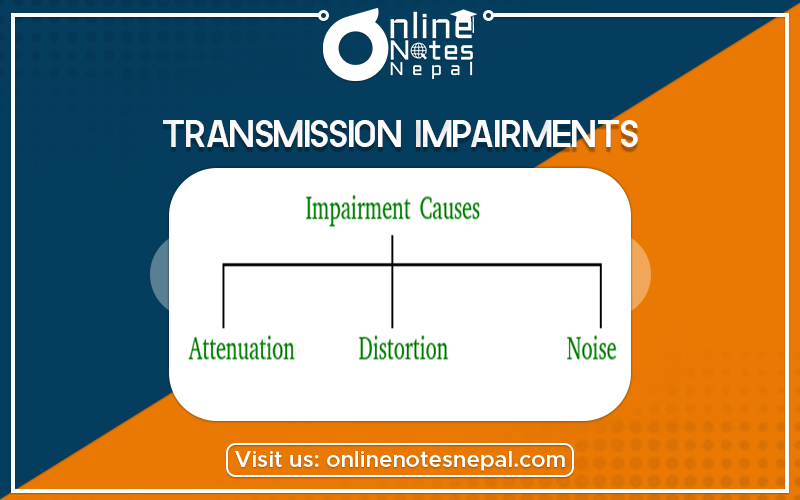 Transmission Impairments Photo