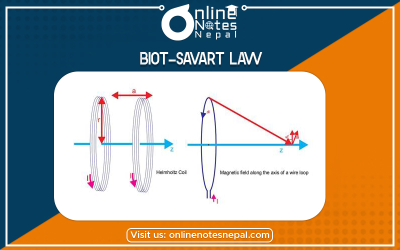 Biot-Savart Law in Grade 12 Physics