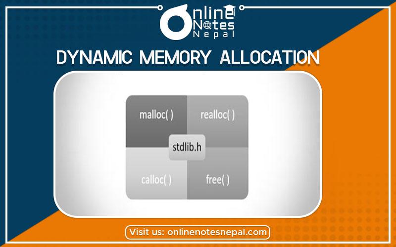 Dynamic memory allocation Photo