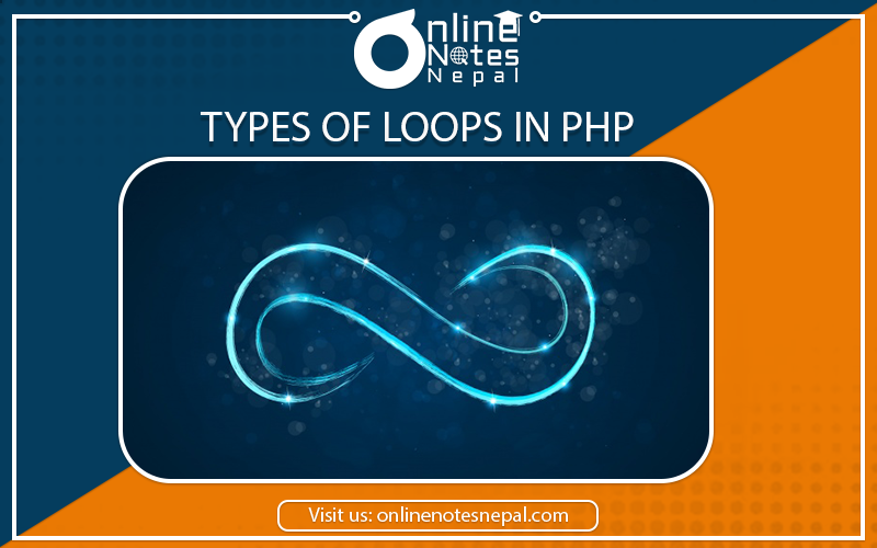 Types of Loops in PHP - Photo