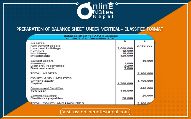 balance sheet - Photo