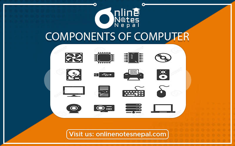 Components of Computer Photo