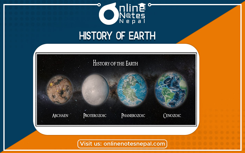 History of Earth in Class 10 Science