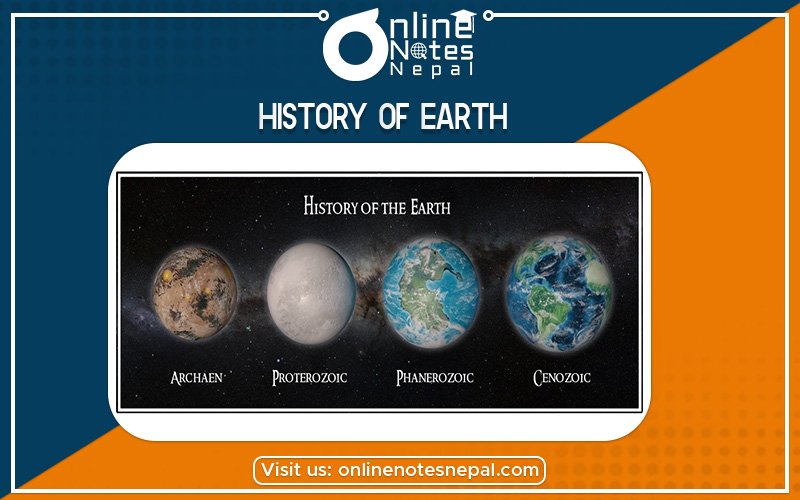 History of Earth in Class 10 Science