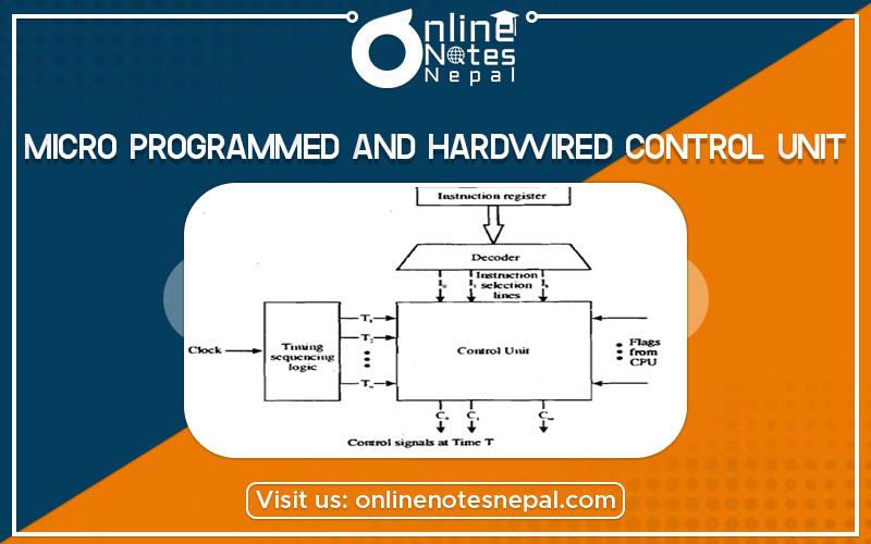Micro programmed and Hardwired control unit  Photo