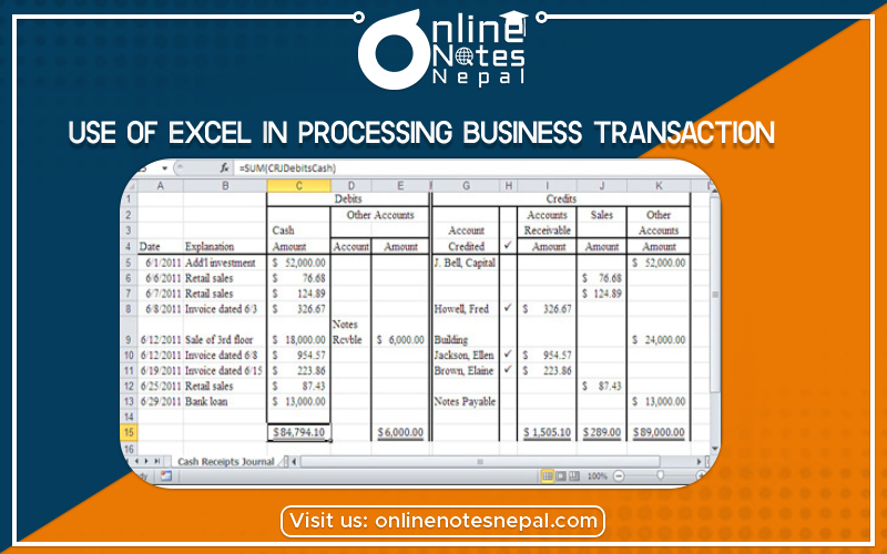 Use of Excel in Processing Business Transaction