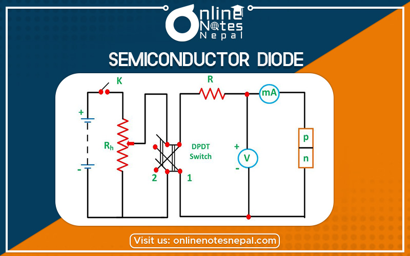 Semiconductor Diode in Grade 12 Physics