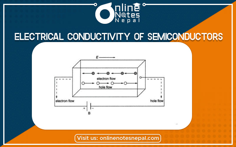 Electrical Conductivity of Semiconductors in Bsc Csit Physics