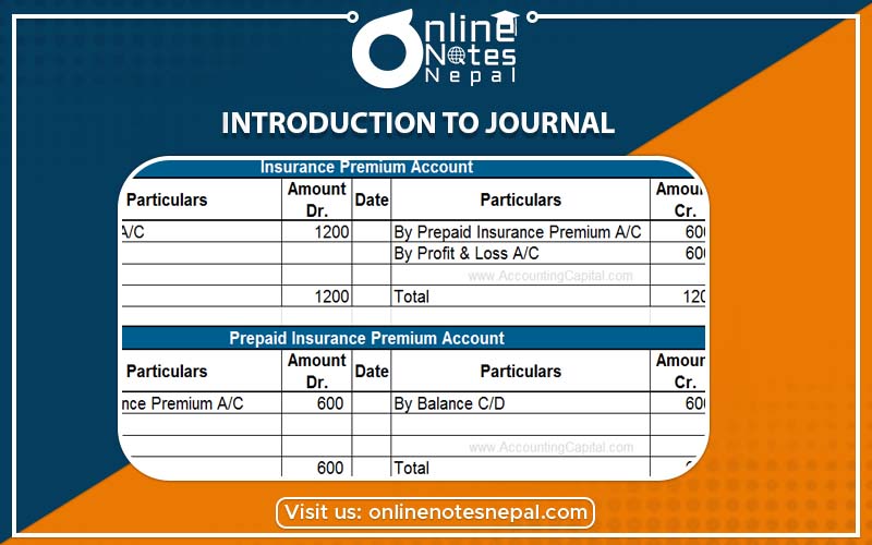 Introduction Journal  In Accountancy of Grade-9, Reference Note