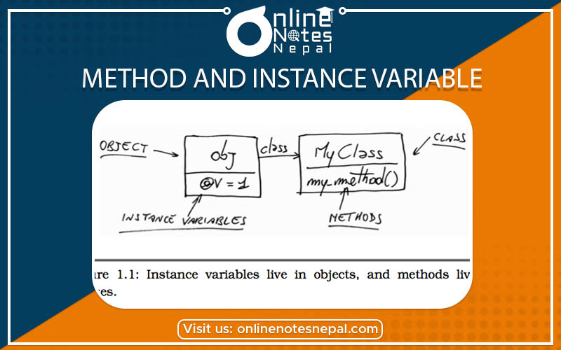 Method and Instance Variables photo