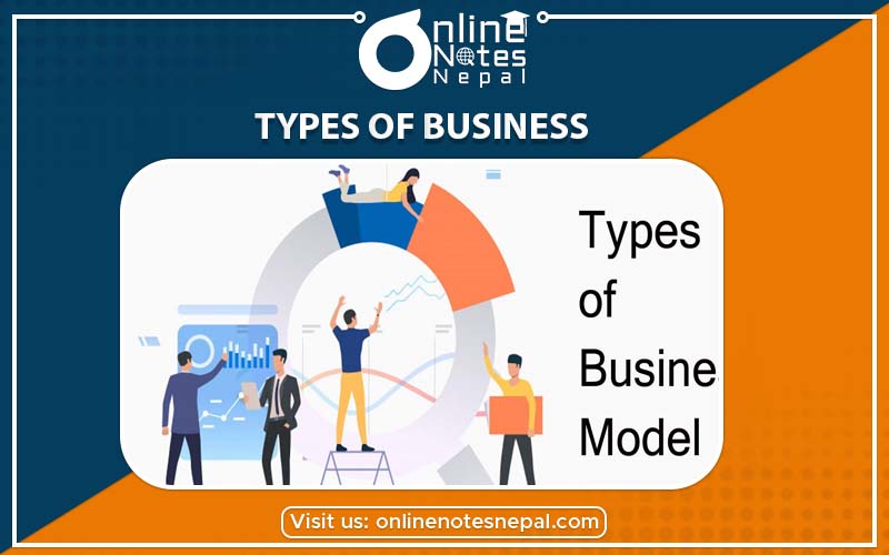 Types of Business in Accountancy of Grade-9
