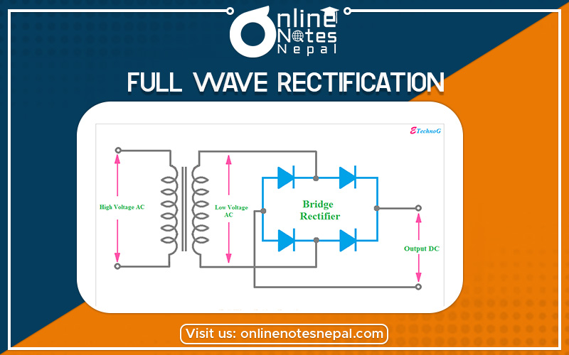 Full Wave Rectification in Grade 12 Physics