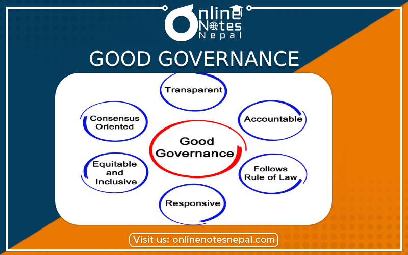 Good Governance in Grade 8 Social Studies, Reference Notes
