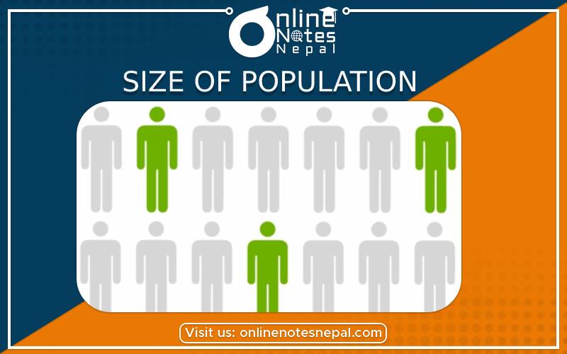 Size of Population in Grade 10 Health Population and Education