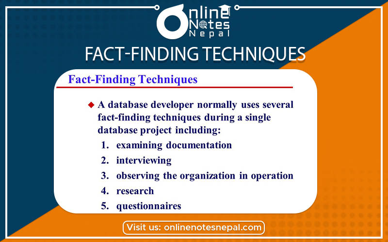 Fact Finding Techniques Photo